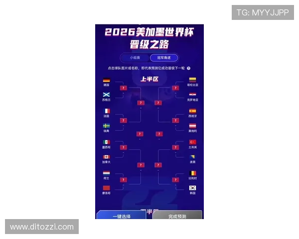 2026世界杯最新顺位判定规则 2026世界杯最新顺位判定规则